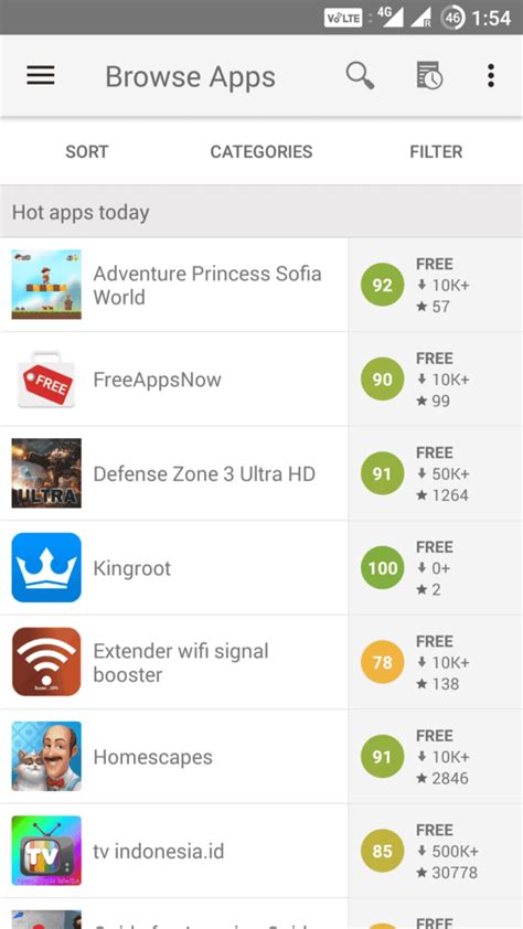 The google play store for android and the apple app store for ios are the two largest distribution channels for mobile apps in terms of the number of apps available, we have 5 stores presented in the following table, with google play leading the list with 2.7 million android applications as of june. What are popular alternative Android app stores in India ...