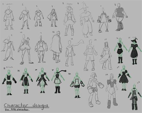 Artstation Character Design Process Sara