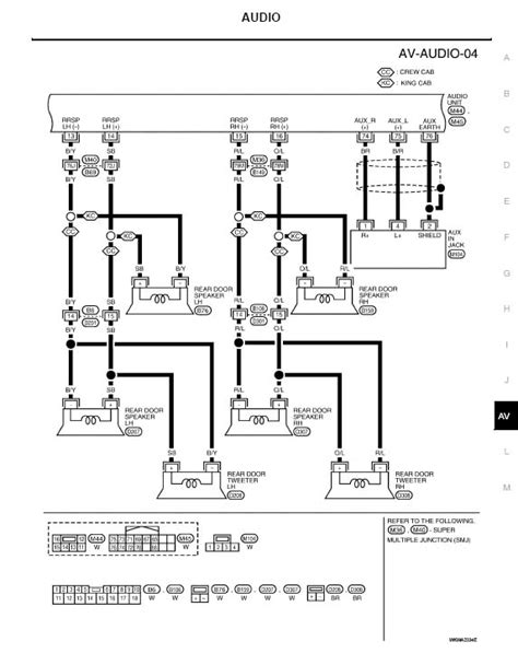 It is based on the s13 chassis from the nissan s platform with the variants receiving an r designation (ex. Nissan D21 Radio Wiring Diagram - Wiring Diagram Schemas