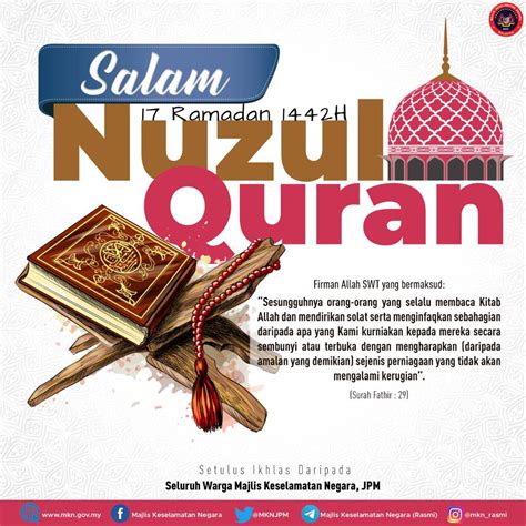 Salam Nuzul Quran 1442h