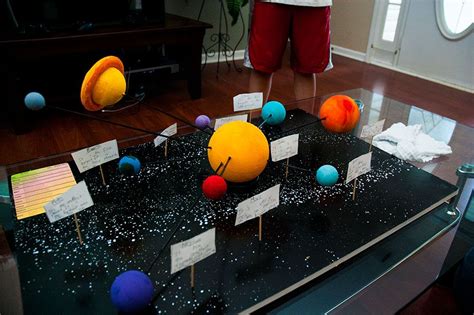 Click finish and then open this project. solar system projects - Google Search | Solar system ...