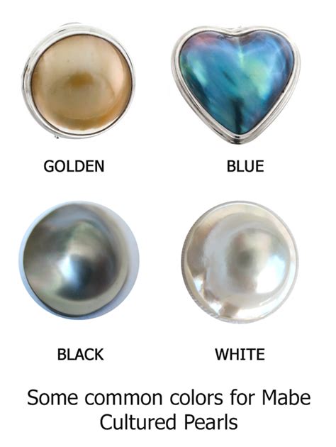 House Of Kolor Color Chart Pearl