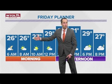 Low S Return Friday With Cloudy Skies Wtol Weather Youtube