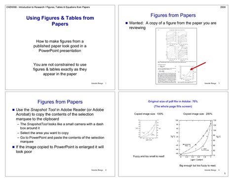 Using Figures And Tables From Papers Chen 568 Docsity