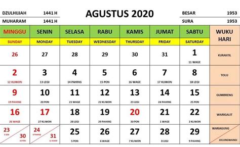 Kalendar islam 2020 dan tarikh penting hari kebesaran perayaan. Libur Cuti Bersama Tahun Baru Islam 1442 Hijriah Jatuh ...