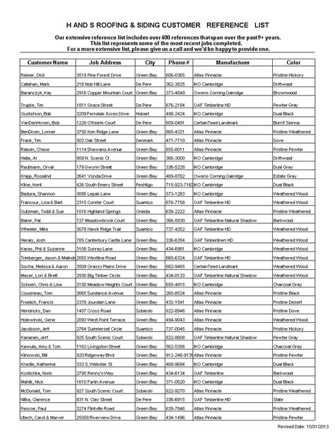 Customer Reference Sheet Fill Online Printable Fillable Blank