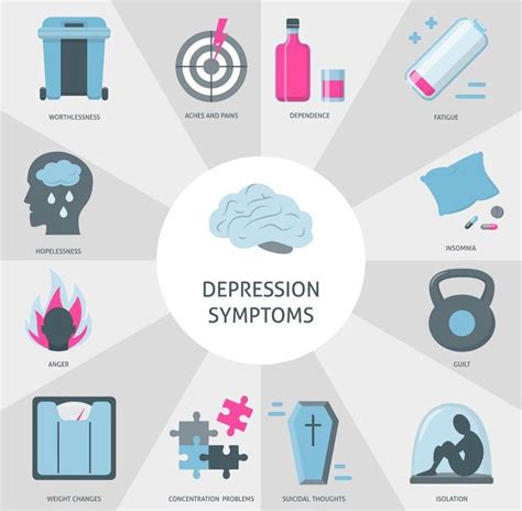 Understanding Major Depressive Disorder Symptoms Caus