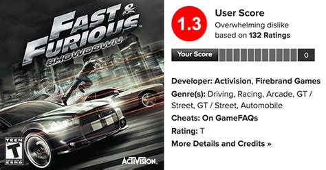 30 Games With The Lowest User Scores On Metacritic Funny Gallery