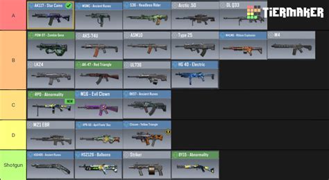 These tasks make up a linear series to be completed in the order they're listed below. Games Tier List: 12 Cod Mobile Season 3 Gun Tier List