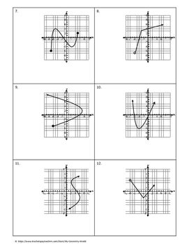 Students will practice identifying the domain and range of a mathematical relation as well as classify a relation as a funciton based on its domain and range. Algebra 1 Worksheet: Domain & Range by My Geometry World | TpT