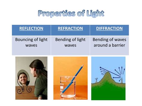 Ppt Physical Science Grade 8 Powerpoint Presentation Free Download