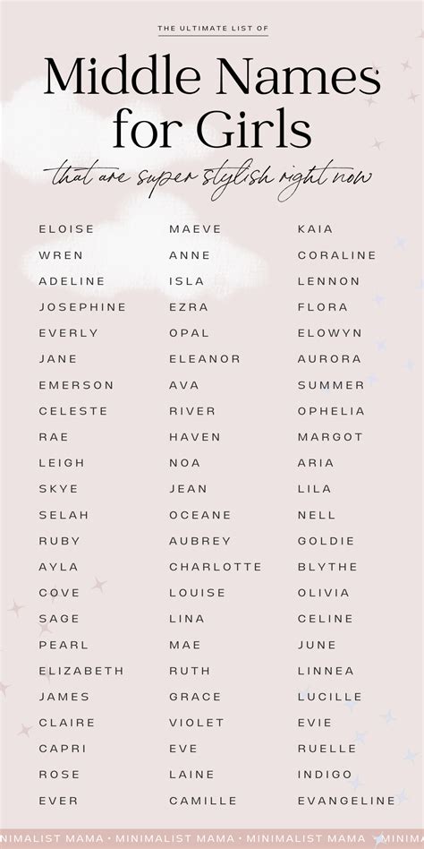 101 Beautiful Middle Names For Girls 2023 In 2023 Middle Names