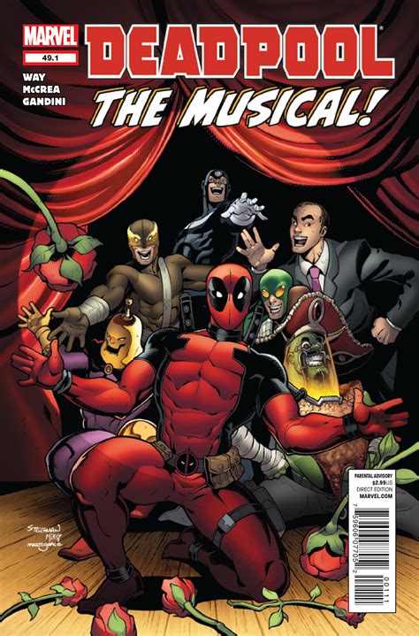 The best deadpool comics to start with! Deadpool Vol 2 49.1 - Marvel Comics Database