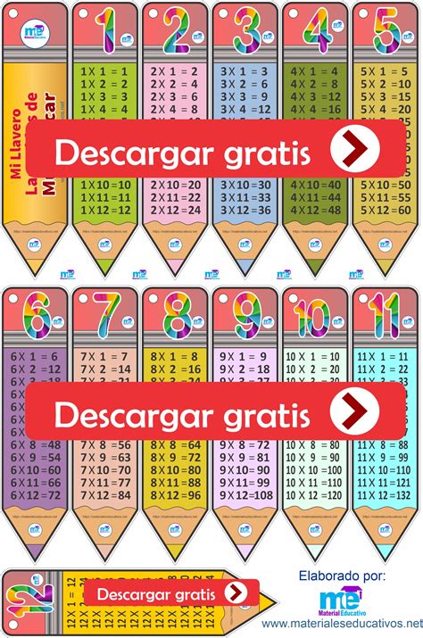 Pin en material educativo