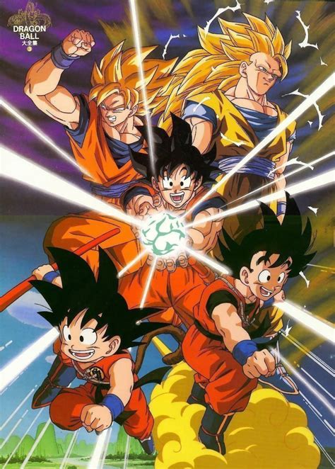 Goku wouldn't have reached super saiyan 3 without dying. Dragon Ball: Dragon ball Z Poster - Minitokyo