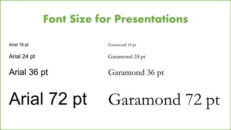 Powerpoint Presentation Branding Using The Right Colors Fonts And