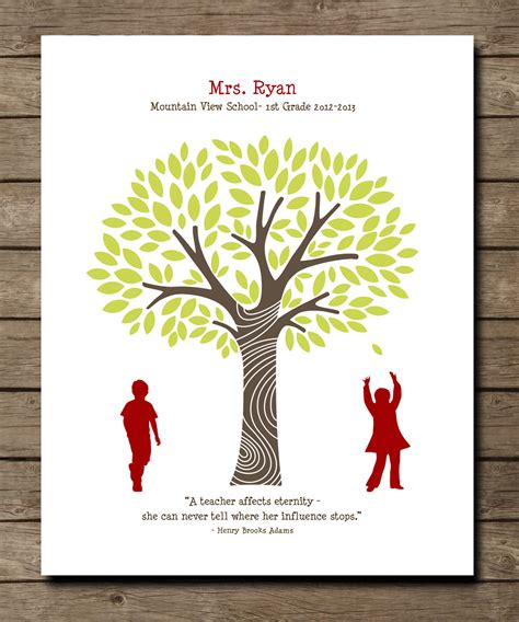 They impact young minds, guide, and train students to have the intellectual capacity for their studies and things needed for character development. School Teachers Appreciation Thank you Gift End of year Gift