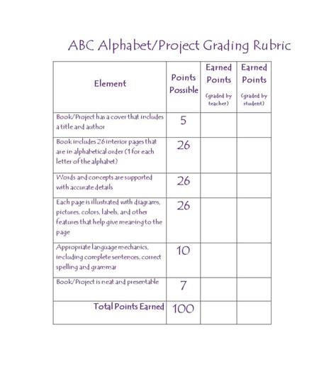 The Abc Alphabet Project Grating Rubic Is Shown With Numbers And