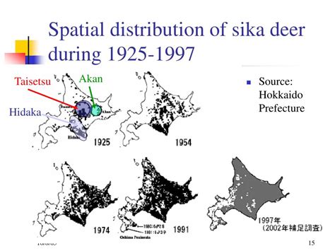 Ppt An Adaptive Management For Sika Deer Based On Sex Specific