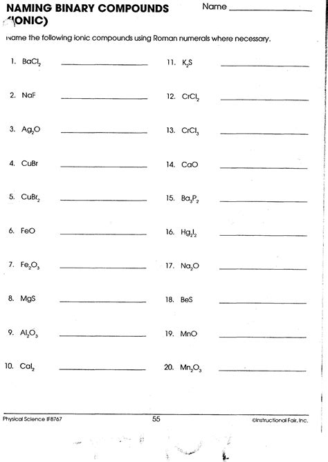 Ionic Compounds Nomenclature Worksheet