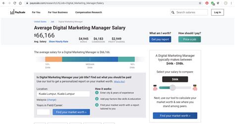 It's good then, that doctors at this level are compensated well for their efforts. Salary Range in Malaysia 2021 - 3 Ways to Check Salary ...