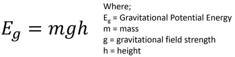 Gravitational Potential Energy Store Key Stage Wiki