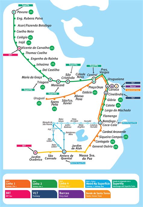 The rio de janeiro metro is a mass transit system that serves the second largest city in brasil, rio de janeiro. Port Shuttle info from P&O pages - Page 2 - P&O Cruises ...