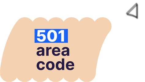 501 Area Code Get Local Phone Number For Little Rock Ar