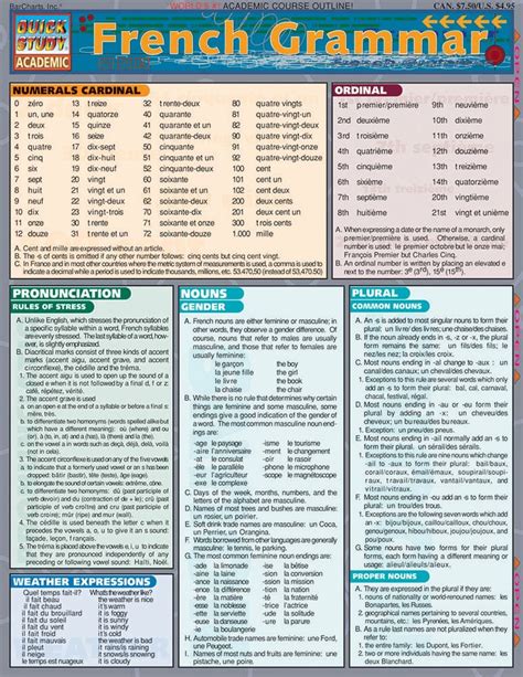Quickstudy French Grammar Laminated Study Guide Artofit