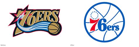 America's favorite 6 minute sixers podcast™. 76ers take it back to '77: idsgn (a design blog)