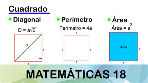Cuadrado Lecciones De Matemáticas Matematicas Geometría