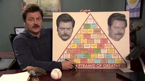 After implementing the principles in the pyramid of greatness into my life i can now split trees with my bare hands, use said. THE RON SWANSON PYRAMID OF GREATNESS : PandR