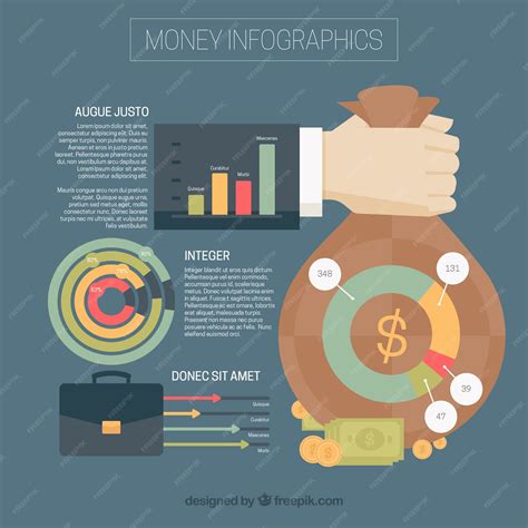 Free Vector Flat Infographic Template About Money