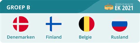 De nummers elf en twaalf degraderen naar de second league. Odds België EK 2021: nemen Rode Duivels de EURO2020 beker?