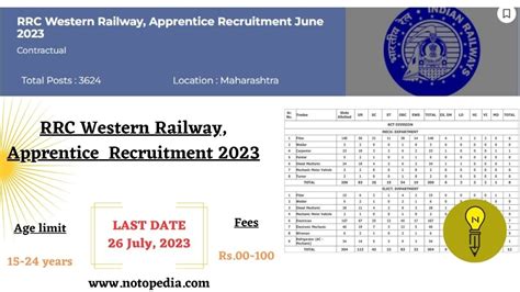 Rrc Western Railway Apprentice Recruitment 2023 Total Post 3624