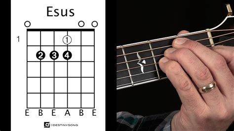 Esus4 Chord How To Play Esus On The Guitar Youtube