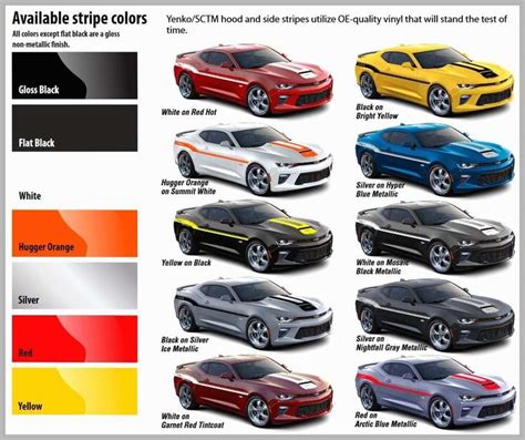 Image Result For Chevy Camaro Paint Colors Chevrolet Camaro Yenko