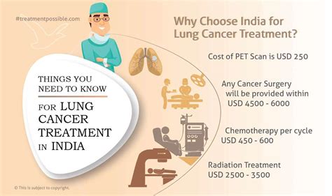 Lung Cancer Treatment Cost In India Treatment Possible