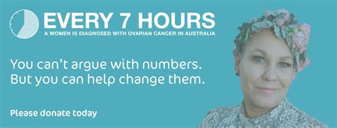 Ovarian cancer begins in the ovary, one of a pair of female reproductive organs. Ovarian Cancer Australia