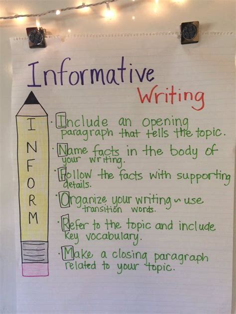 Informational Writing Anchor Chart