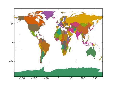 Shapefile和matplotlib：绘制shapefile坐标的多边形集合