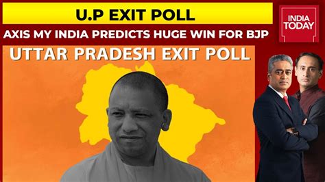 U P Exit Polls India Today Axis My India Predicts 288 326 Seats For