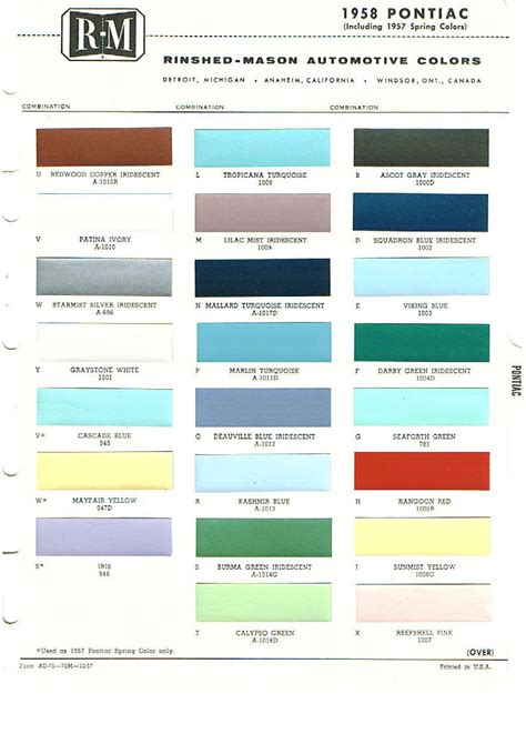 Pontiac Paint Charts Main Reference Page By Tachrevcom