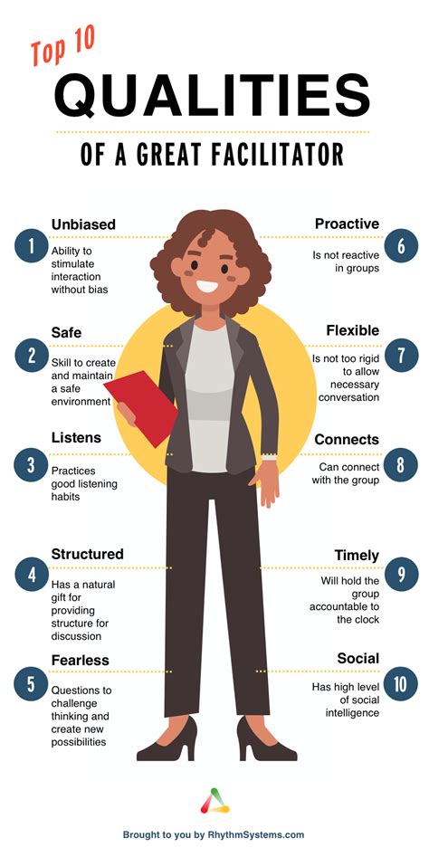 how to be a good facilitator top 10 qualities of the best facilitators in 2020 instructional