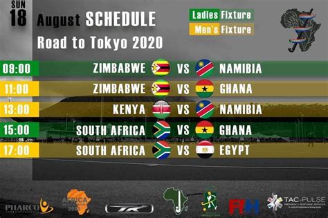 25 march 2021 at 16:00. Africa Hockey Road to Tokyo 2020 - Day one | eNCA