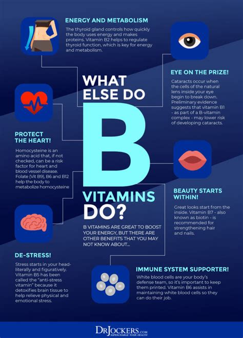 B Vitamin Deficiencies Symptoms Causes And Solutions