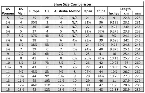 Easy Ways On How To Measure Your Shoe Size At Home