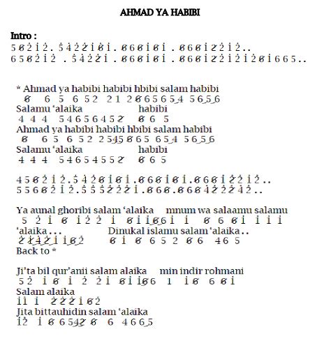 Teks lirik lagu sholawat qomarun, lengkap dalam tulisan arab, latin dan juga arti terjemahannya. Lagu Ahmad Ya Habibi Salam Alaika - Modern