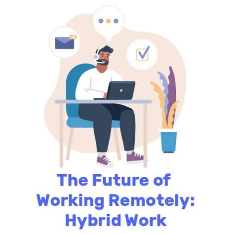 The Future Of Working Remotely Hybrid Work Webaround Webcam