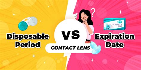 Contact Lens Disposable Period Vs Expiration Date Uniqso